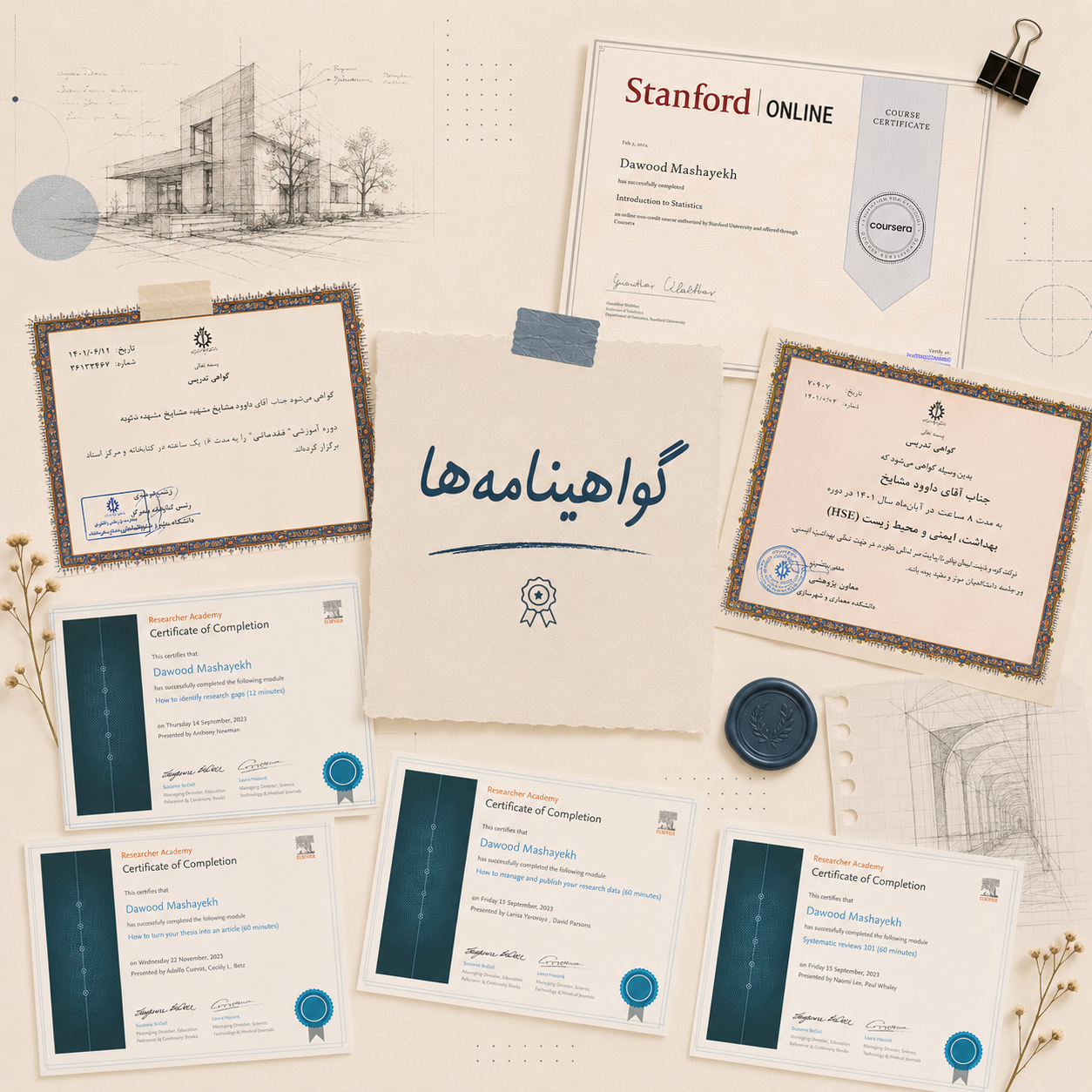 گواهی‌نامه‌ها