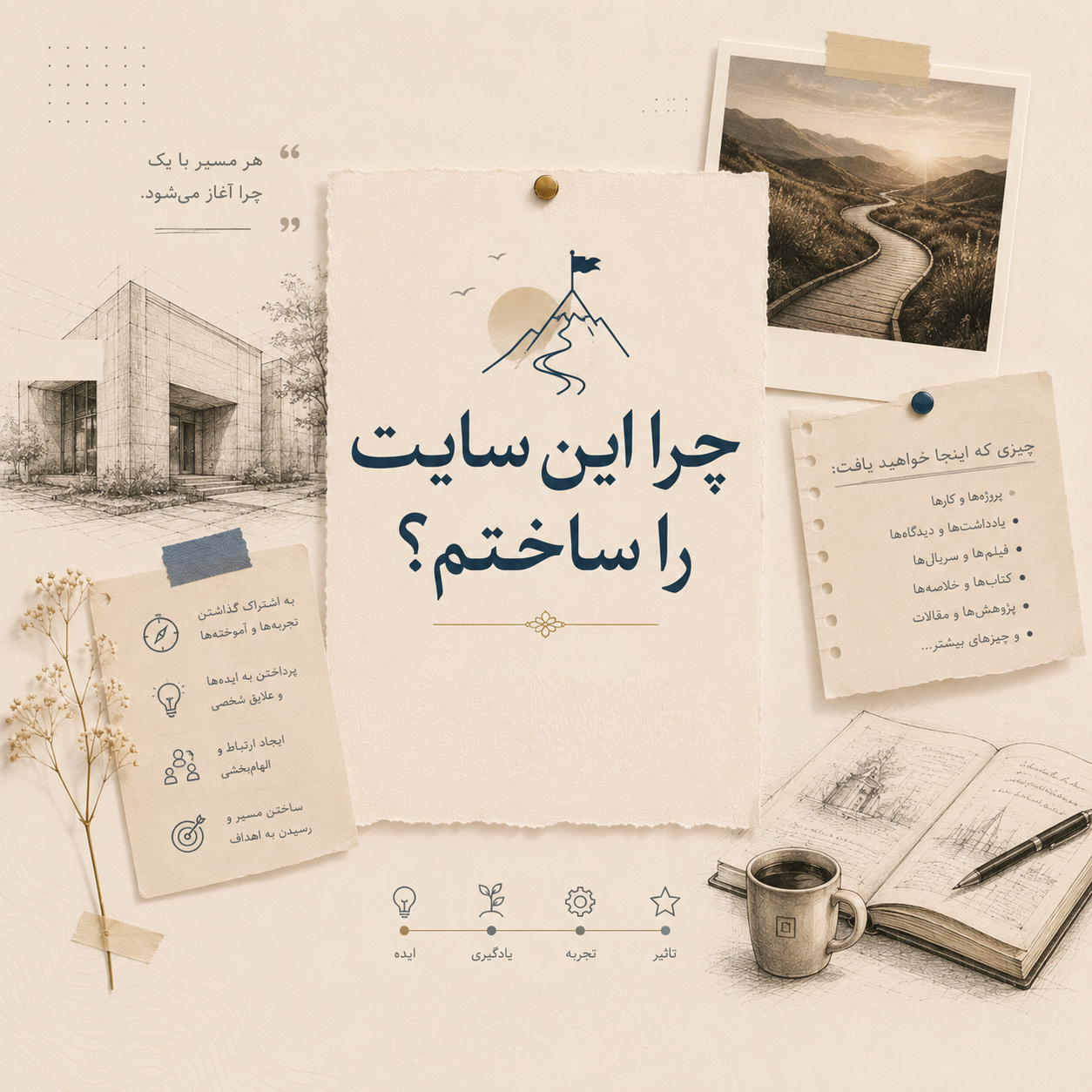 چرا این سایت را ساختم؟