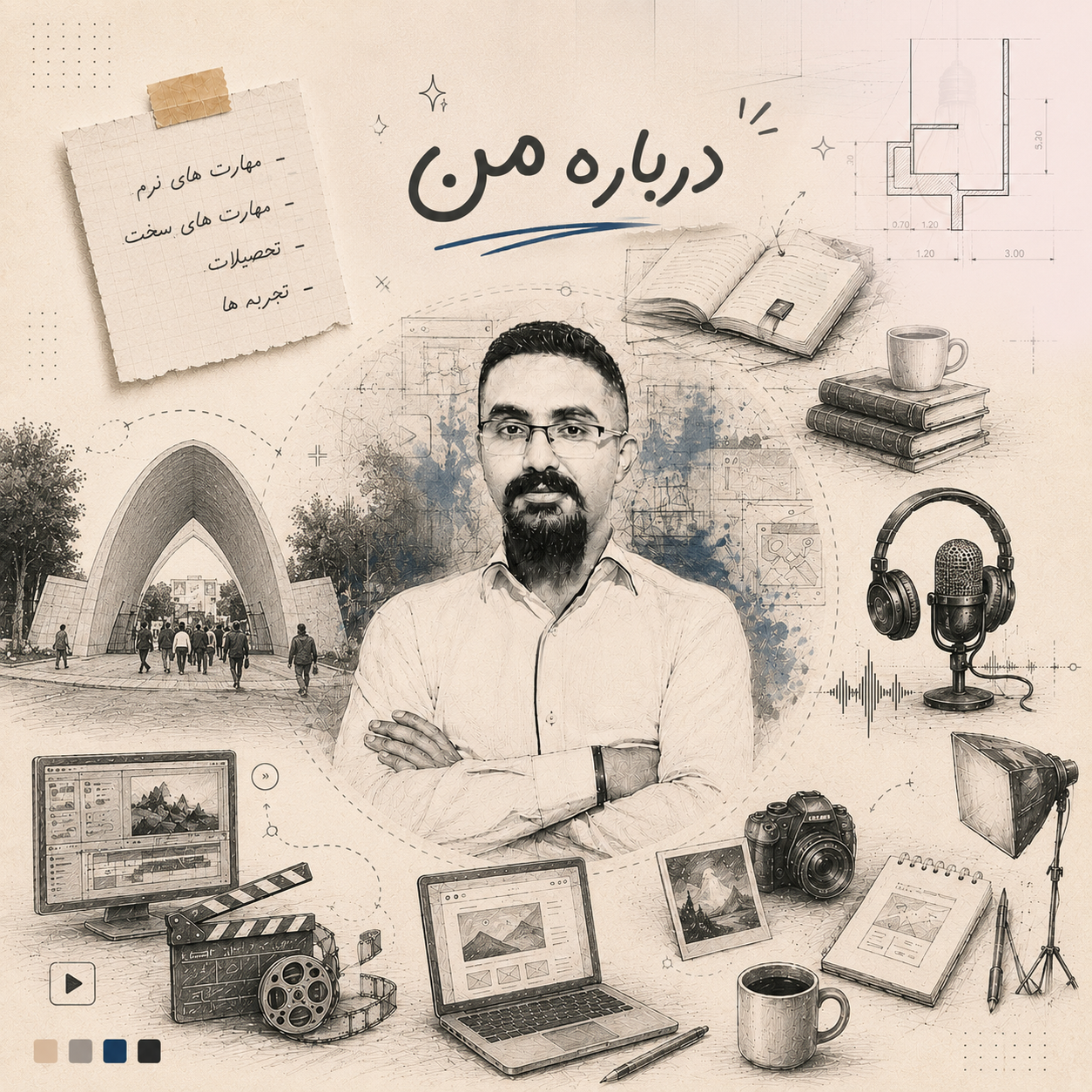 من کی هستم؟